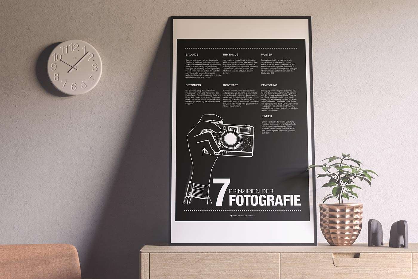 3 Plakate zur Fotografie – Wandgestaltung trifft Wissen