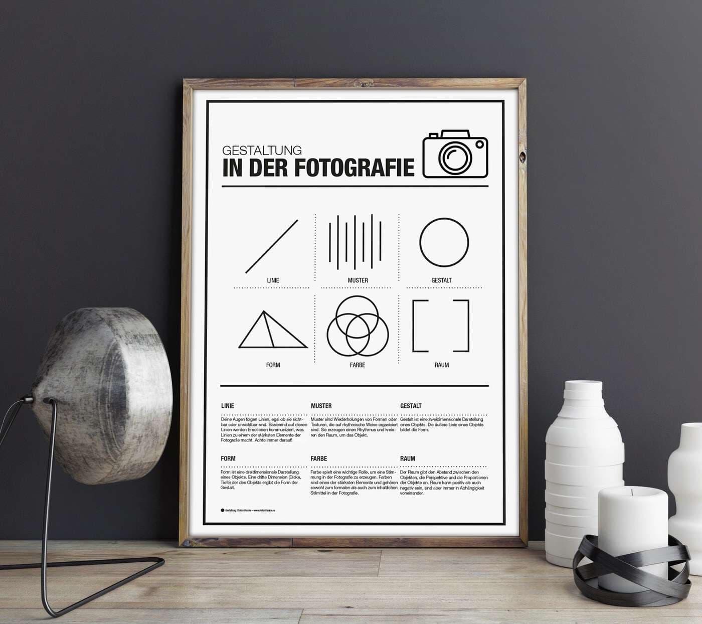 Plakate Fotografie Wandgestaltung 1